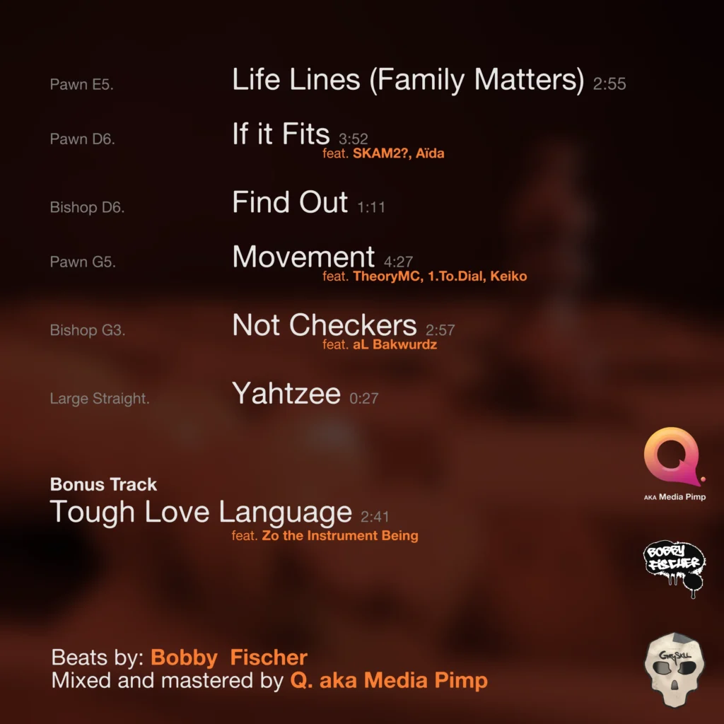 Tracklist for the EP: Not Checkers.
Life Lines (Family Matters)
If it Fits featuring Skam2?, Aïda
Find Out
Movement featuring TheoryMC, 1.To.DIal, Keiko
Not Checkers featuring aL Backwurdz
Yahtzee
Bonus track — Tough Love Language featuring Zo the Instrument Being
Beats by Bobby Fischer
Mixed and mastered by Q. aka Media Pimp.